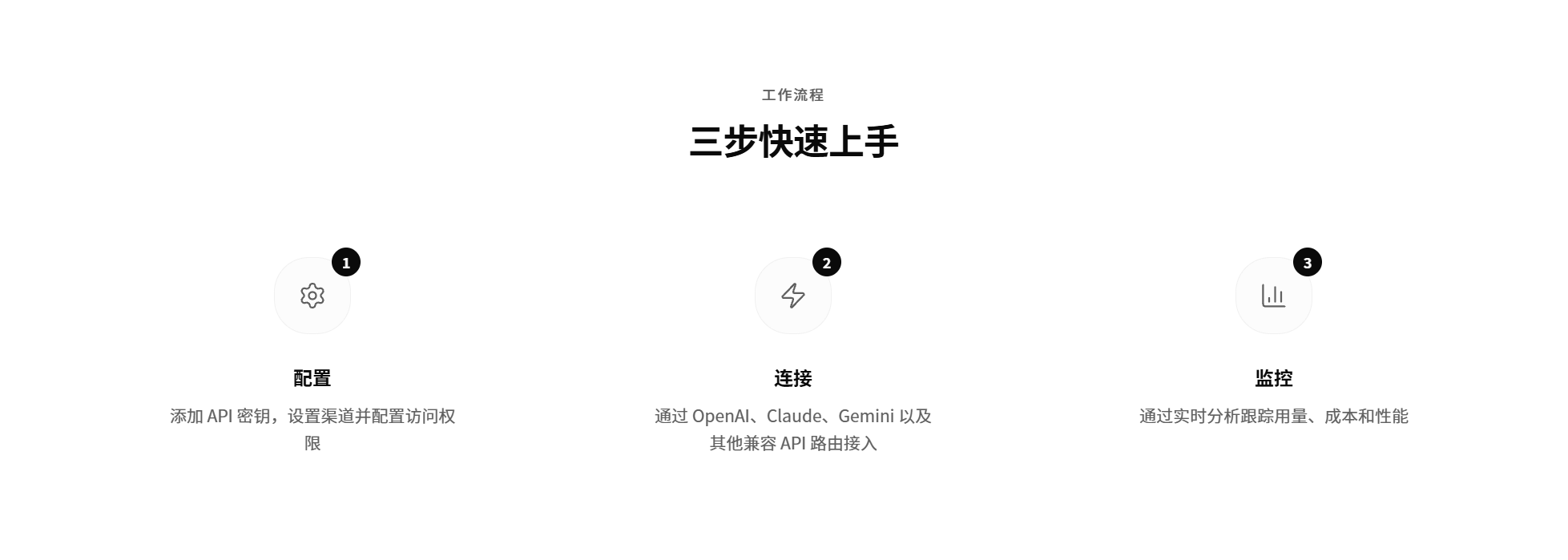 三步快速上手截图